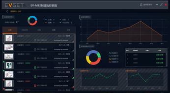 三維融合，智造未來 MES與3D打印服務在離散制造業智能工廠中的協同應用